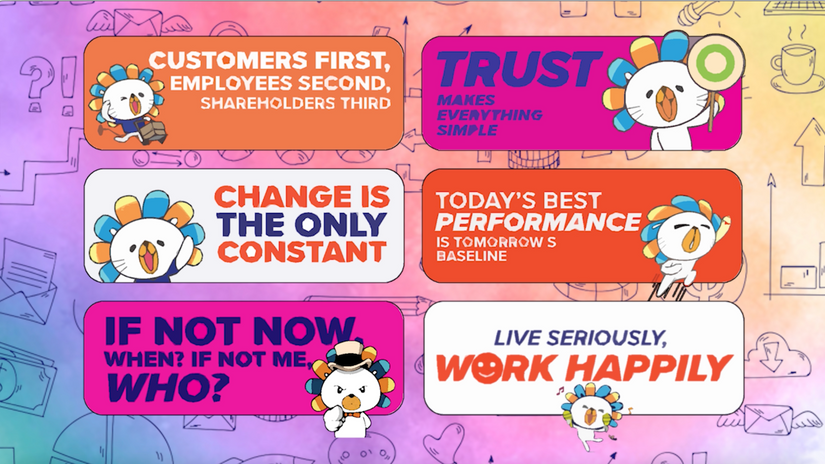 Lazada Values